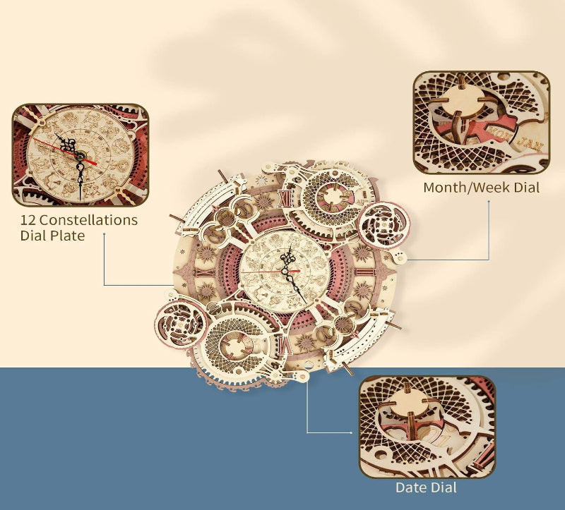 VisionBuild: Zodiac Wall Clock
